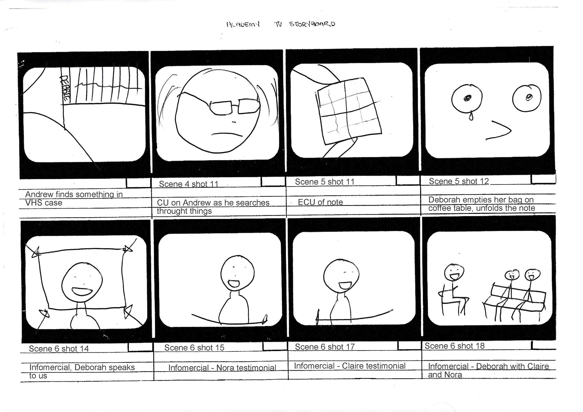 TheMethod_Rough Storyboard_Page_3